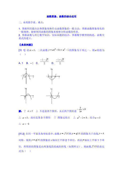 函数图象函数的综合应用