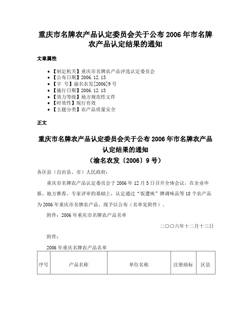 重庆市名牌农产品认定委员会关于公布2006年市名牌农产品认定结果的通知