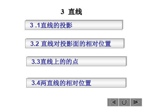 直线画法几何ppt课件