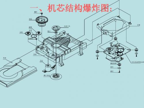 光头工作原理