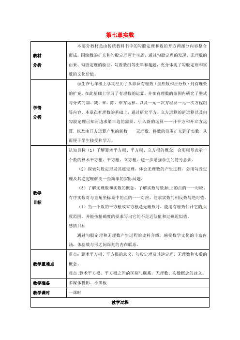 2017年春季新版青岛版八年级数学下学期第七章、实数单元复习教案5