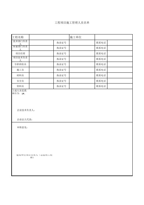 工程项目管理人员名单