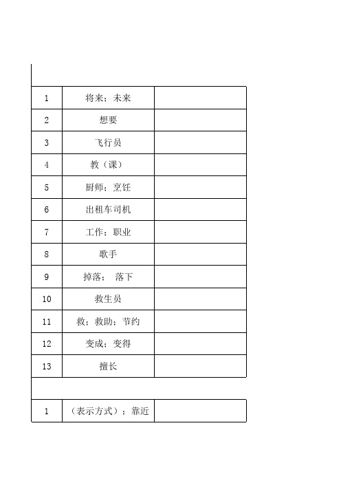 上海版五年级上册单词汉译英填空