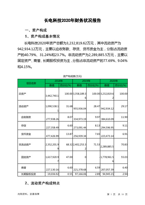 长电科技2020年财务状况报告