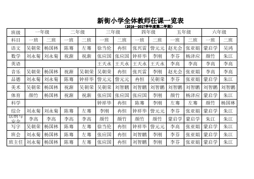 新街小学任课教师一览表