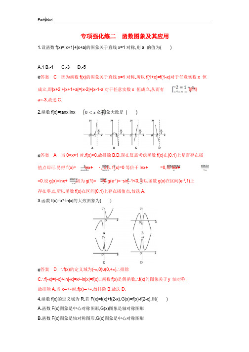 浙江专用2020版高考数学大一轮复习专项强化练二函数图象及其应用