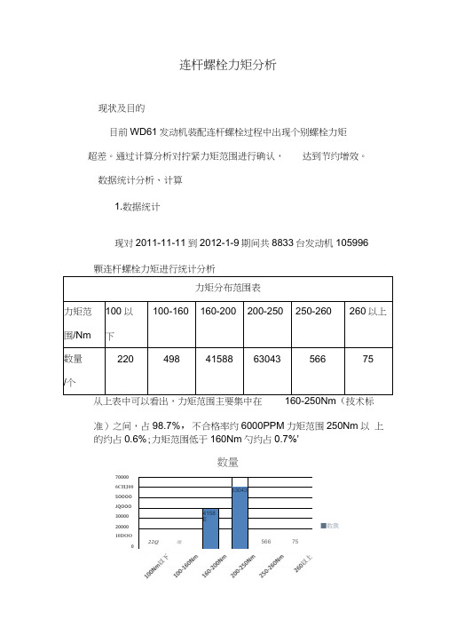 连杆螺栓分析报告