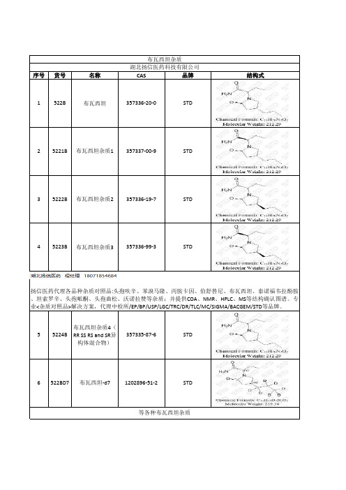 布瓦西坦杂质