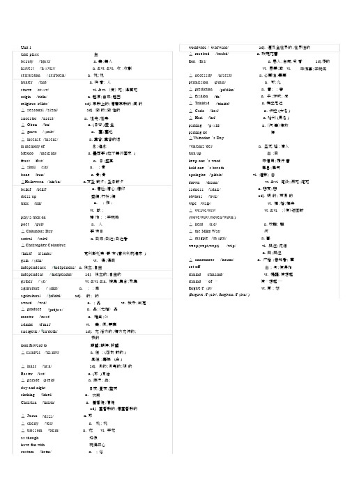 人教版新课标英语必修三unit1-5单词带音标.doc