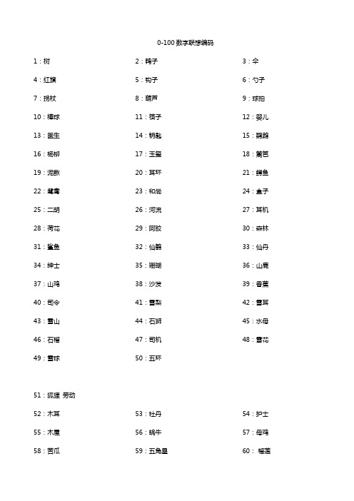 0-100数字联想编码