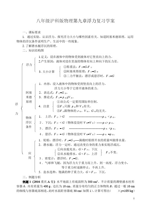 八年级沪科版物理第九章浮力复习学案