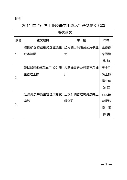 2011年“石油工业质量学术论坛”获奖论文名单