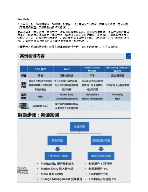 小灶总结四大Case面试分析方法