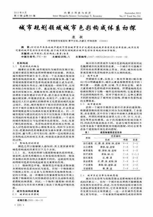 城市规划领域城市色彩构成体系初探