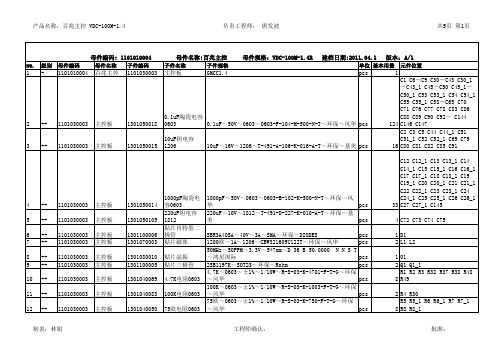 VDC-100M1.4R(A-1)2011.04.2