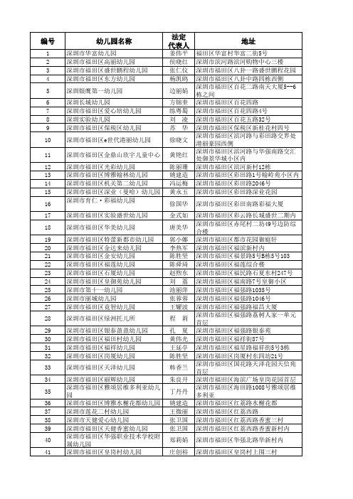 福田区幼儿园最新名录