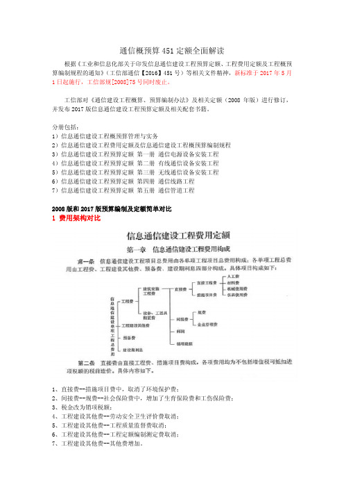 通信概预算451定额全面解读