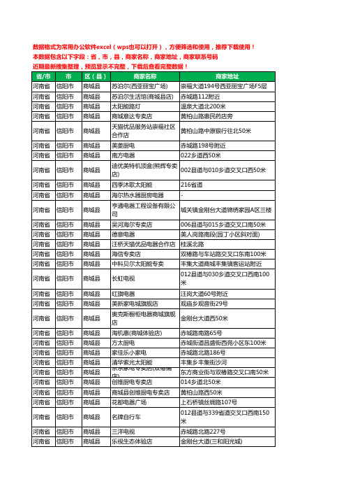 2020新版河南省信阳市商城县家用电器工商企业公司商家名录名单联系电话号码地址大全273家