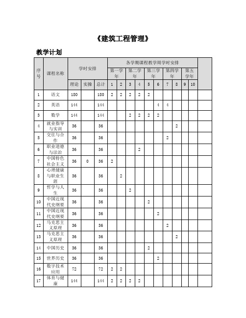 中职《建筑工程管理》专业教学计划表