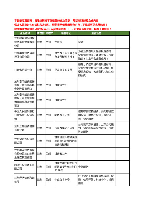 新版甘肃省兰州金融投资工商企业公司商家名录名单联系方式大全25家