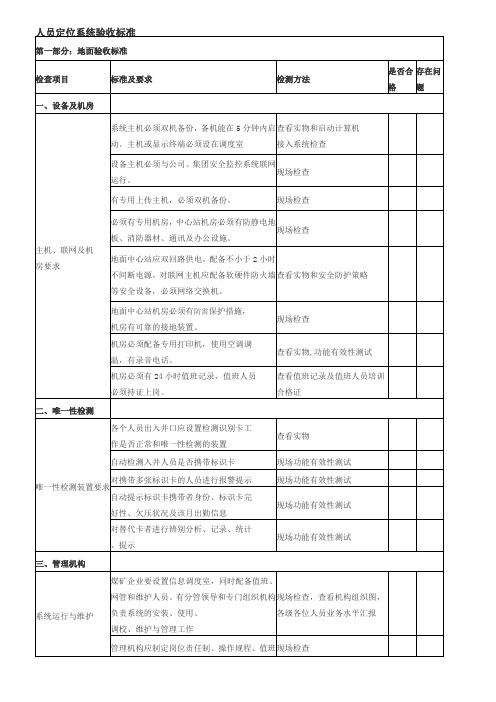 人员定位系统验收标准