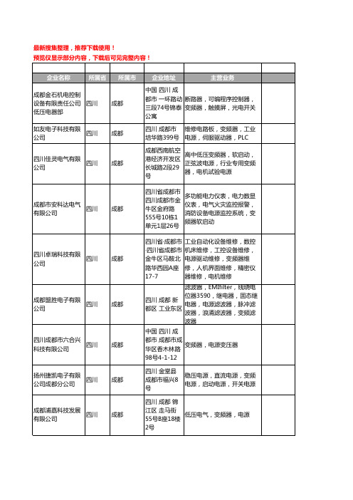 新版四川省成都变频电源工商企业公司商家名录名单联系方式大全55家