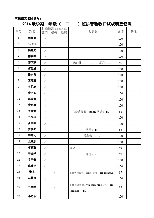 拼音成绩登记表