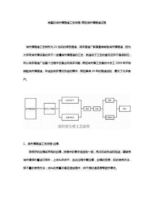 消失模铸造工艺流程(完整)