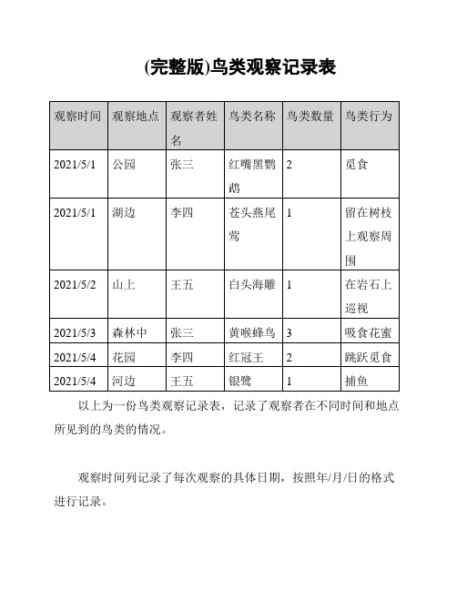 (完整版)鸟类观察记录表