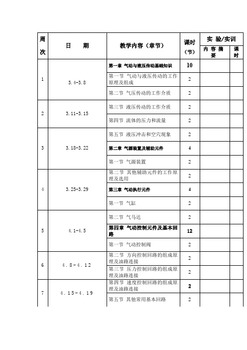 《气动与液压传动(马振福)》教学计划