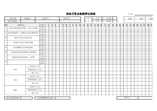 数控切割机设备点检表