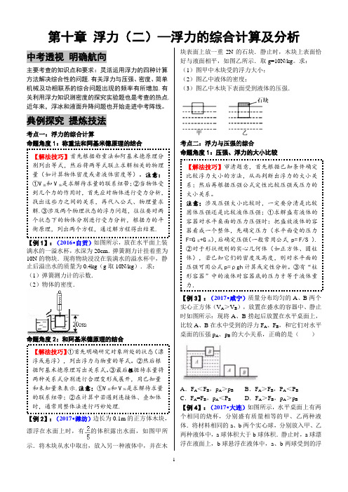 中考物理命题热点突破方法  浮力(二)—浮力的综合计算及分析