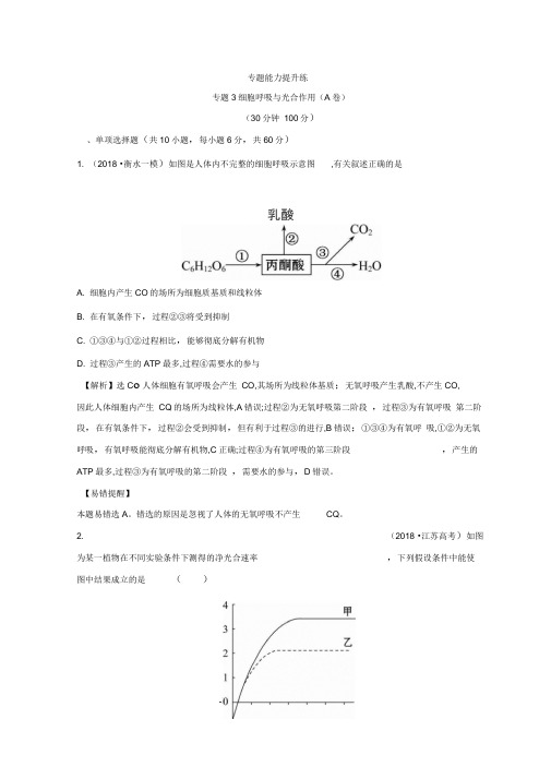 2019版高中生物二轮复习练习：专题三细胞呼吸与光合作用专题能力提升练专题3(A)Word版含答案