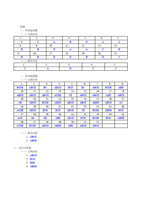 质量检验培训试题