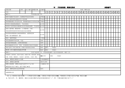 设备维修保养记录