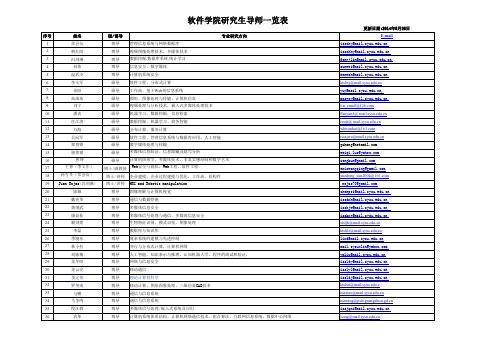 中山大学14A软件学院研究生论文导师一览表(2)