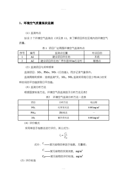 医院项目监测因子和监测点位的布设