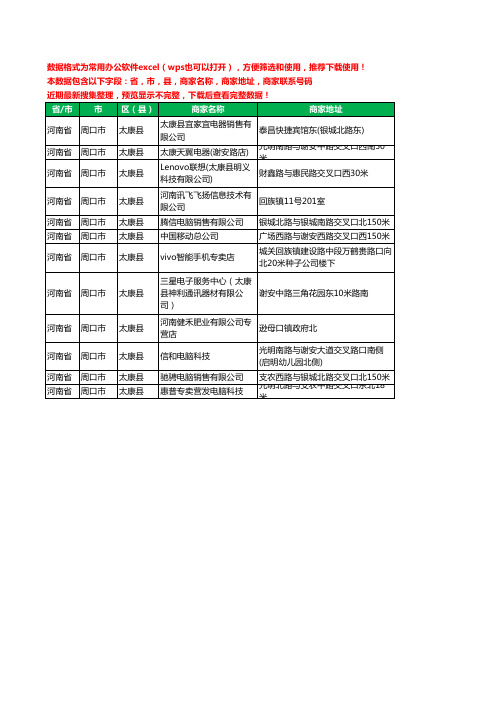 2020新版河南省周口市太康县数码有限公司工商企业公司商家名录名单黄页联系电话号码地址大全12家