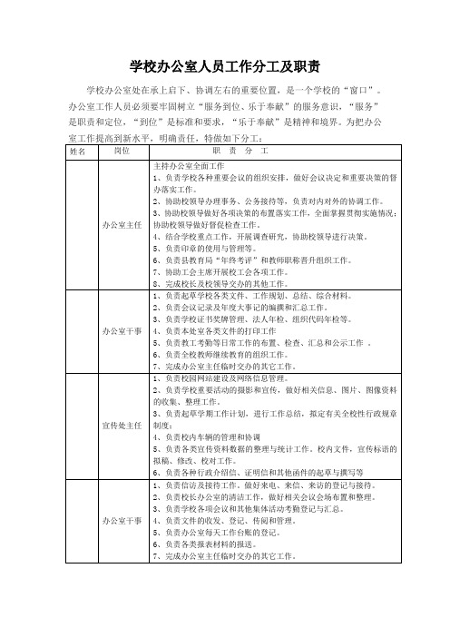 学校办公室人员工作分工及职责