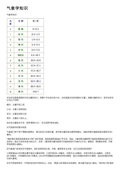 气象学知识——精选推荐