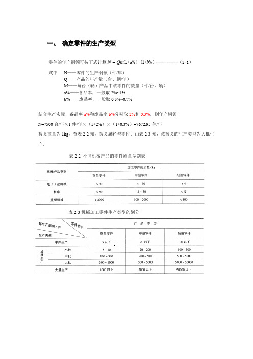 CA6140车床拨叉(831007型号)零件总毛坯图阶段计算说明书