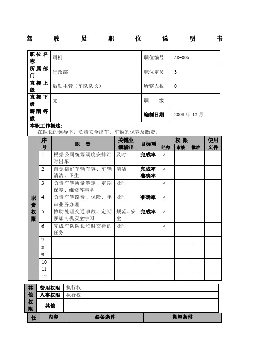 航空物流公司驾驶员职位说明书及关键绩效标准