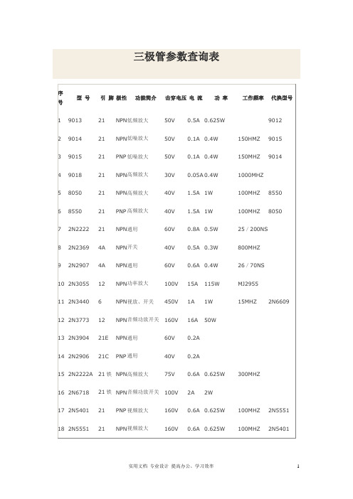 三极管参数查询表