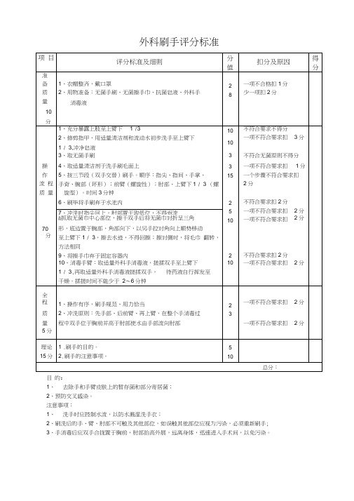 外科刷手评分标准