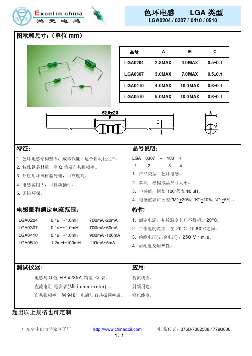 色环电感 LGA 类型