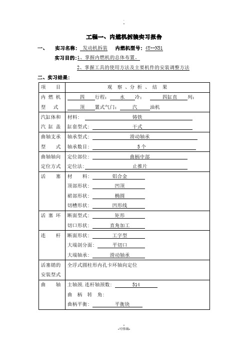 内燃机实验报告