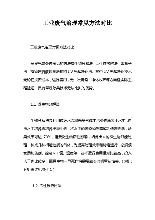 工业废气治理常见方法对比 文档