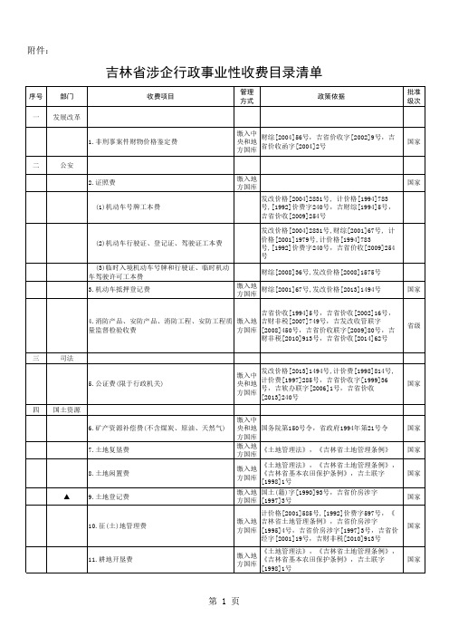 吉林省涉企行政事业性收费目录清单