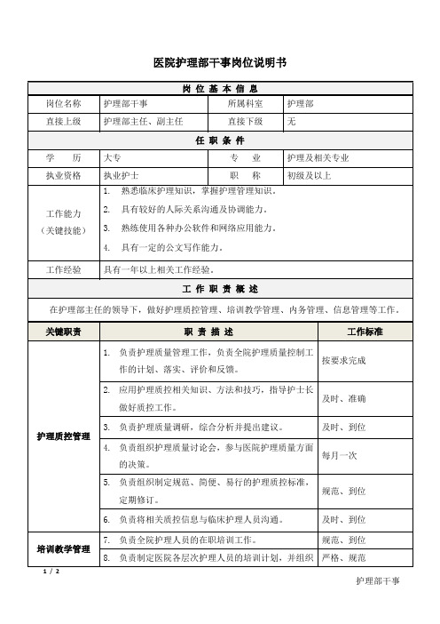 03医院护理部干事岗位说明书