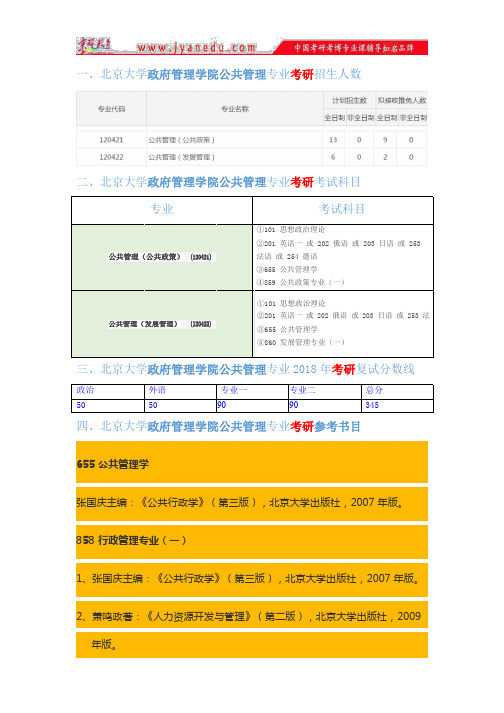 2019年北大政府管理学院公共管理专业考研招生人数参考书复试分数报录比导师联系